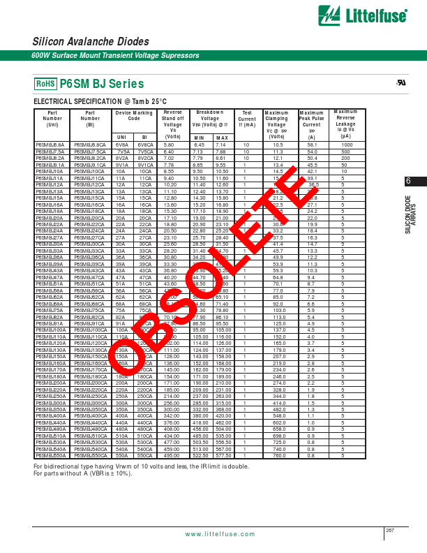 P6SMBJ110A