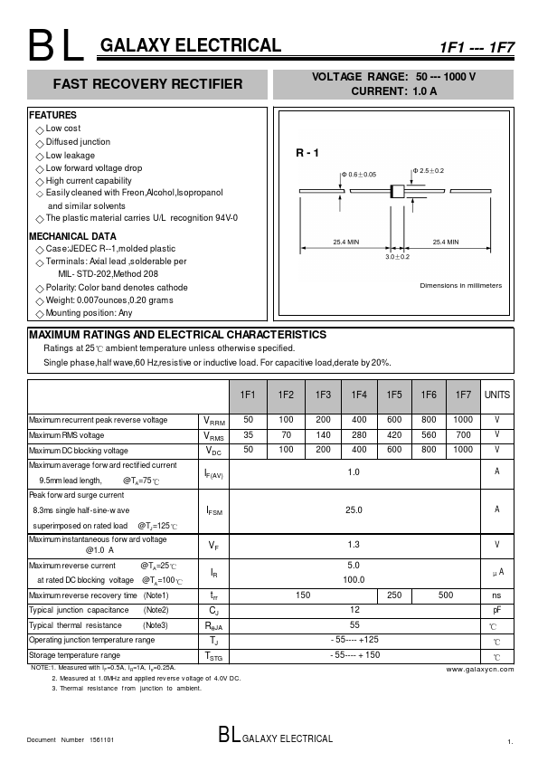 1F6