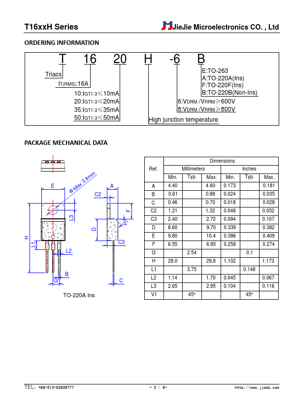 T1650H