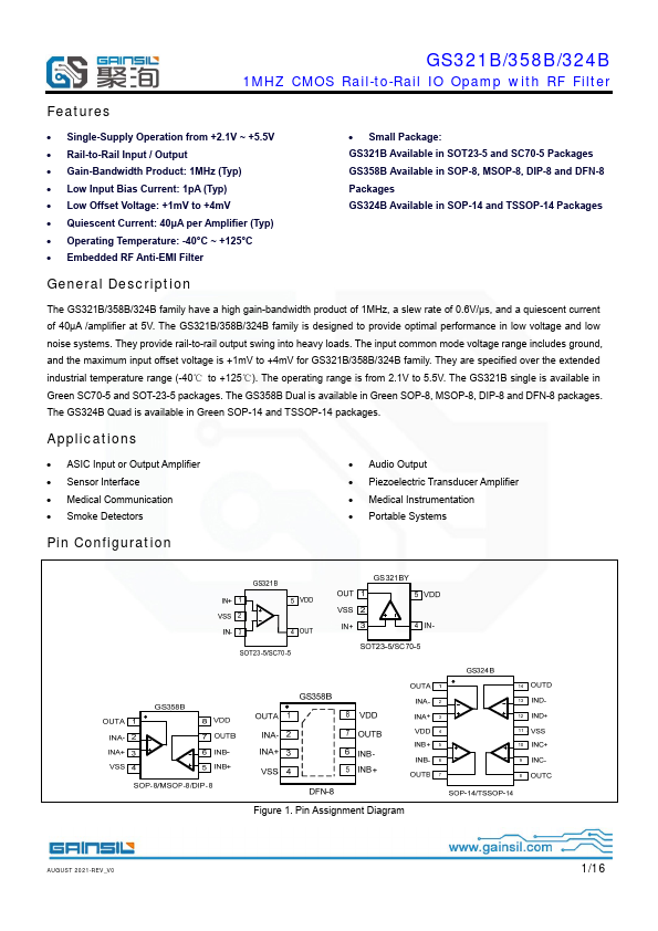 GS321B