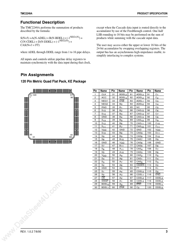 TMC2249A