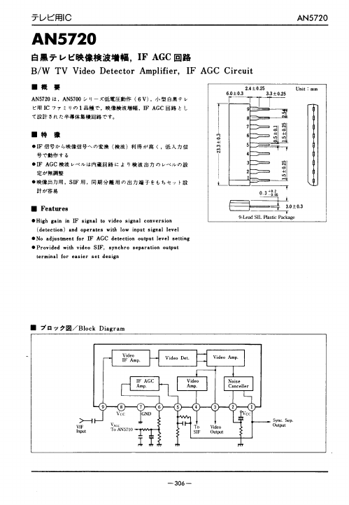 AN5720