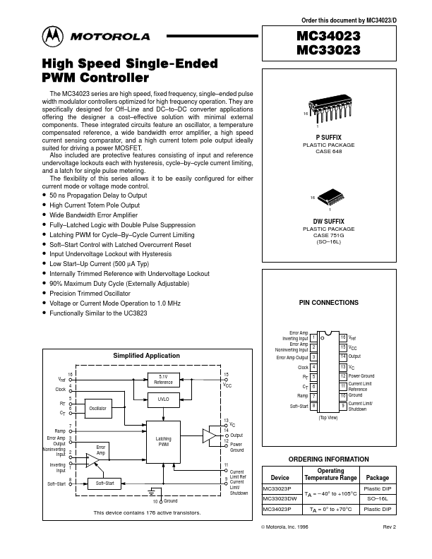 MC33023