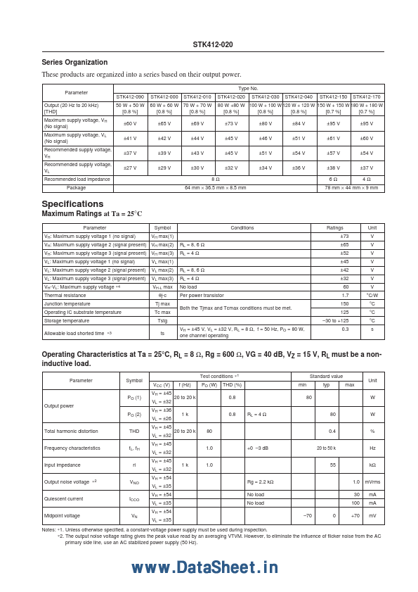 STK412-020