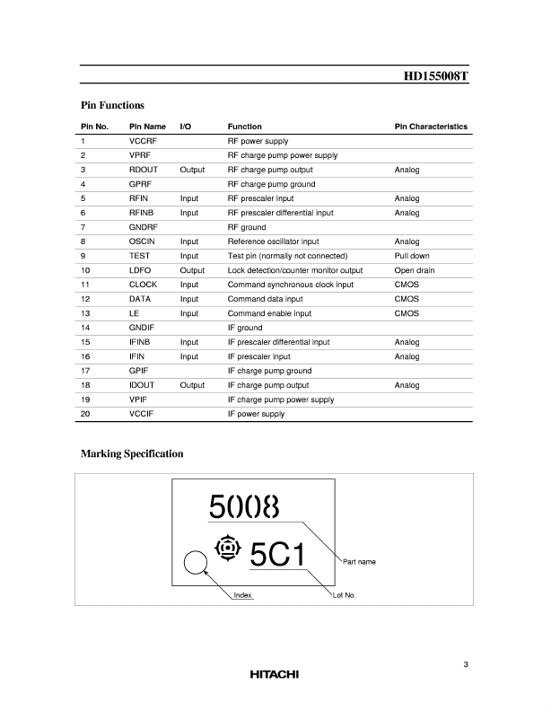 HD155008T