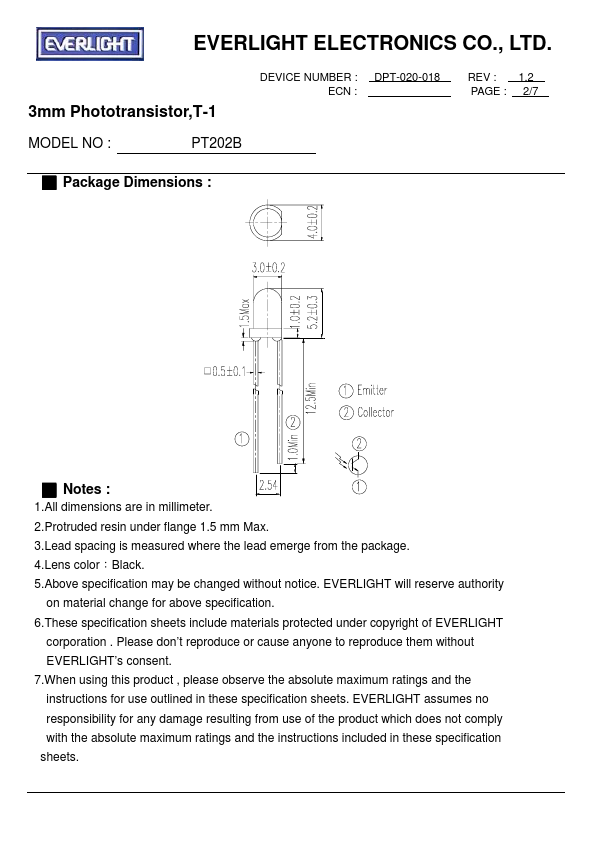 PT202B