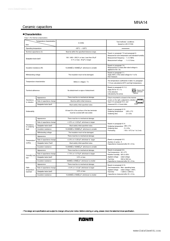 MNA14