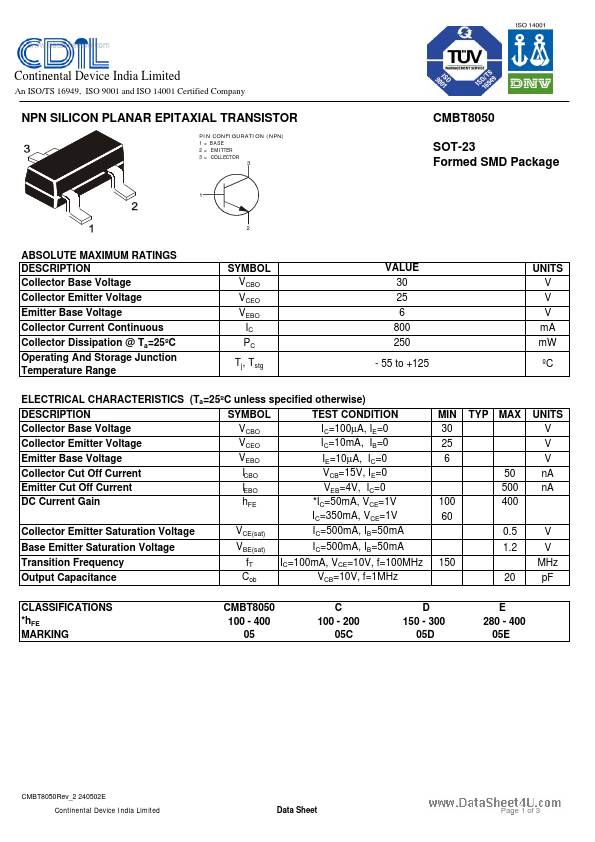 CMBT8050