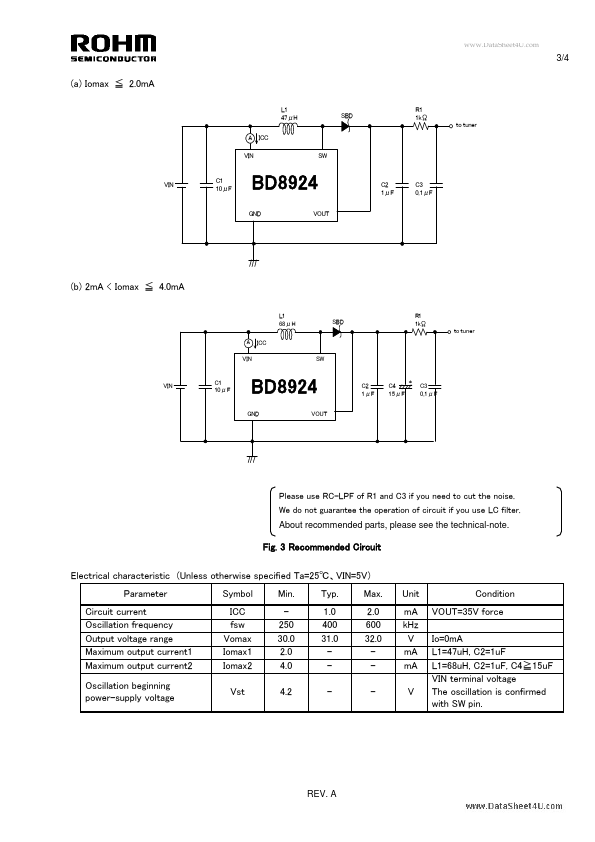 BD8924G