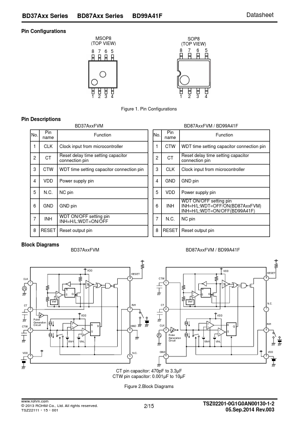 BD87A28FVM-TR