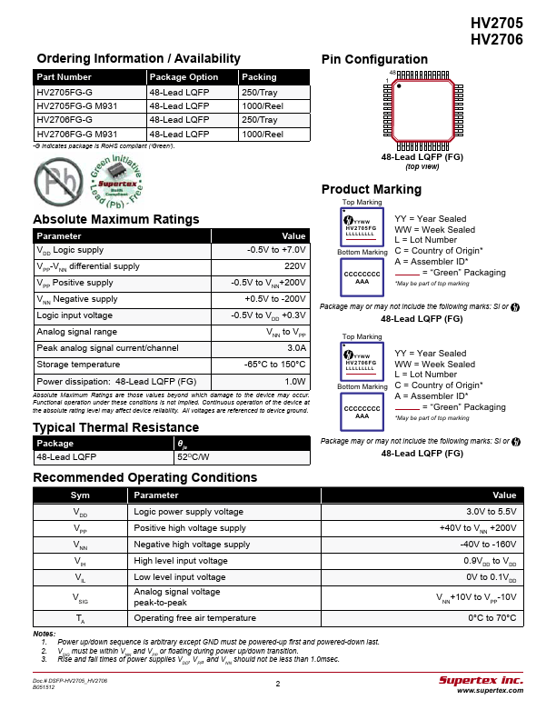 HV2705