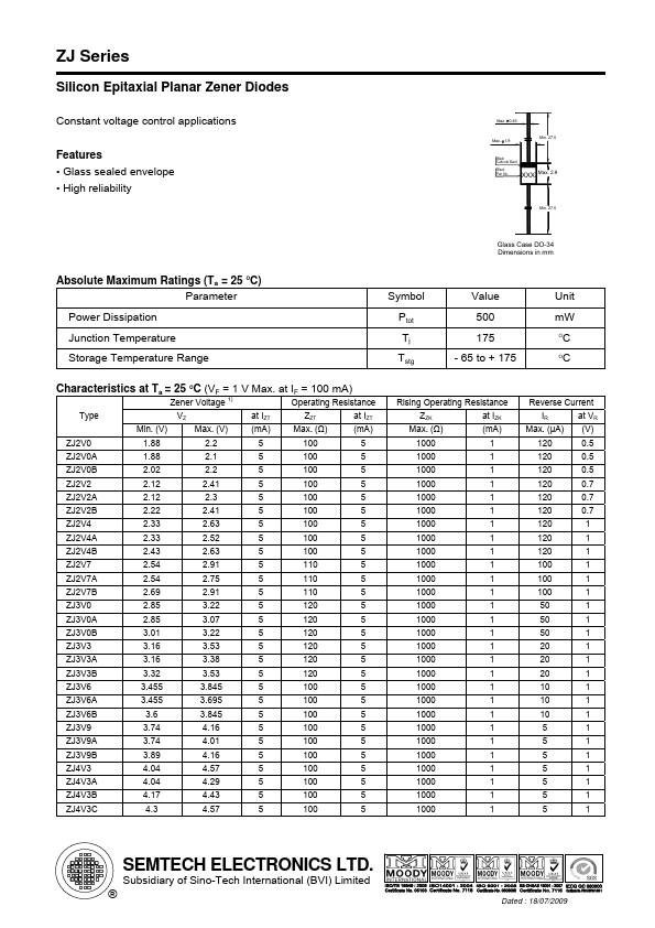 ZJ15C