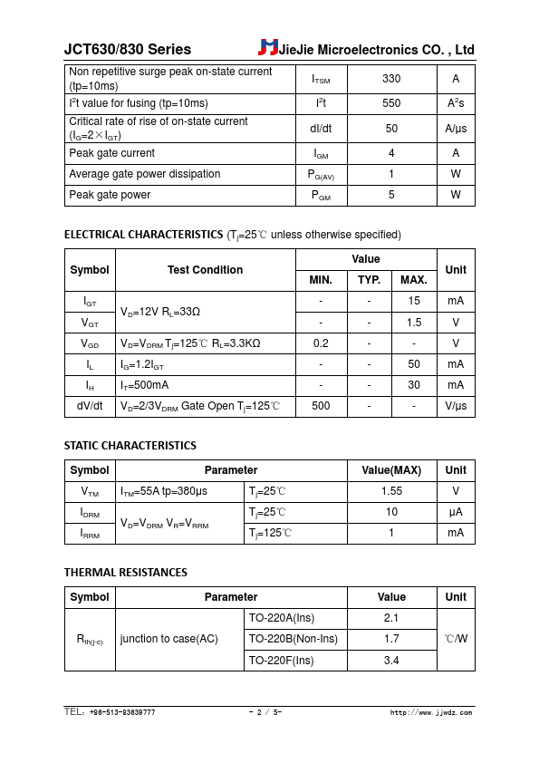 JCT830A