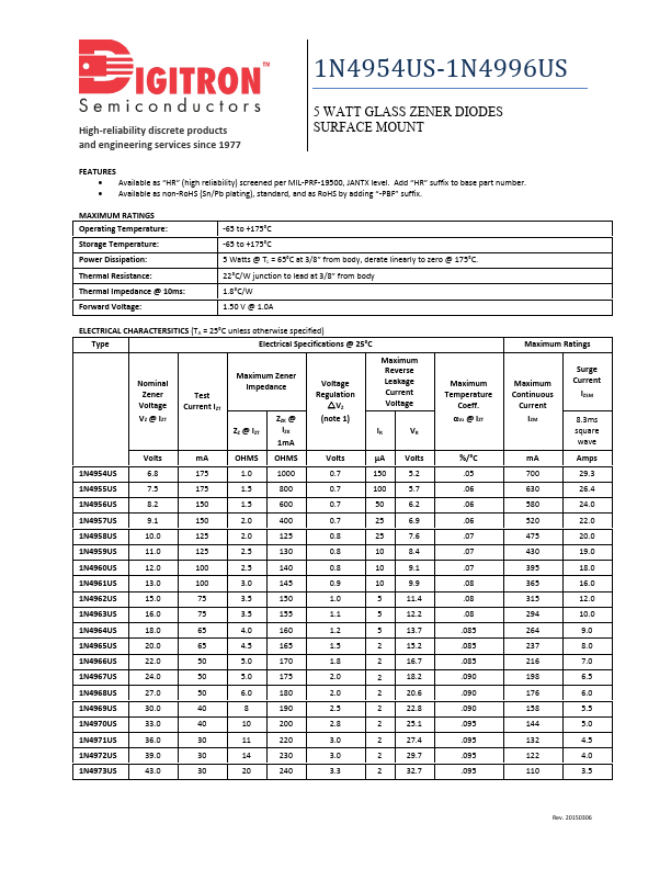 1N4970US