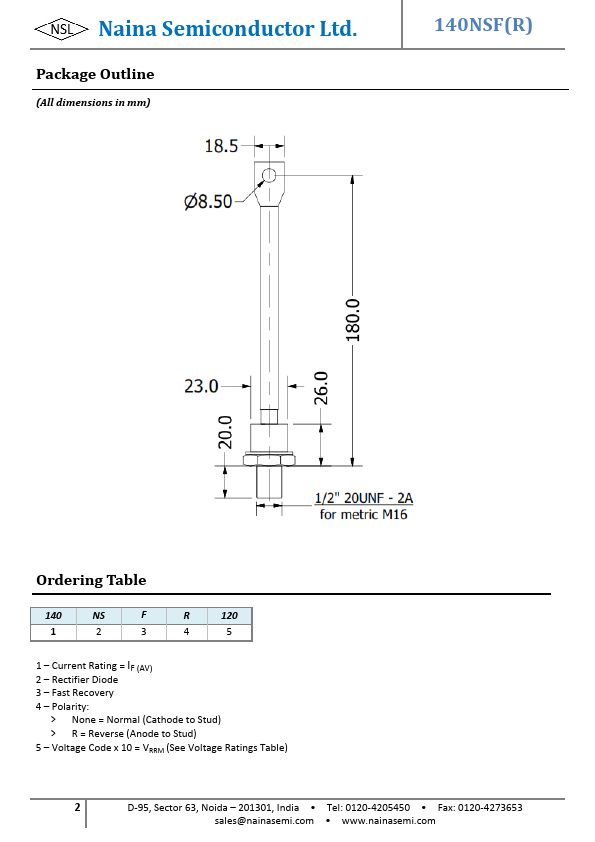 140NSF100