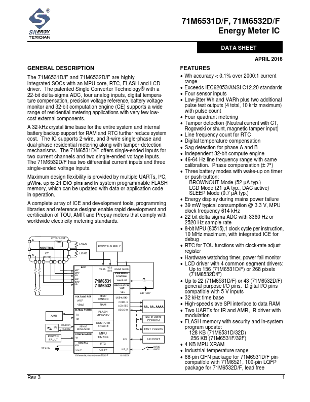 71M6531D