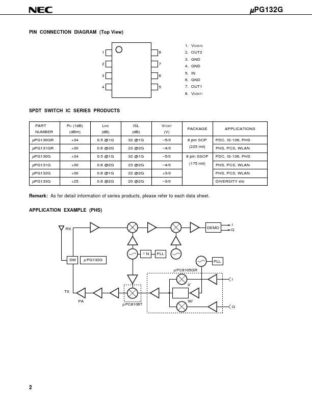 UPG132G