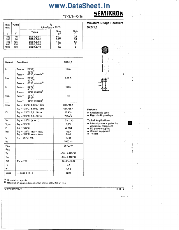 SKB1.5xx