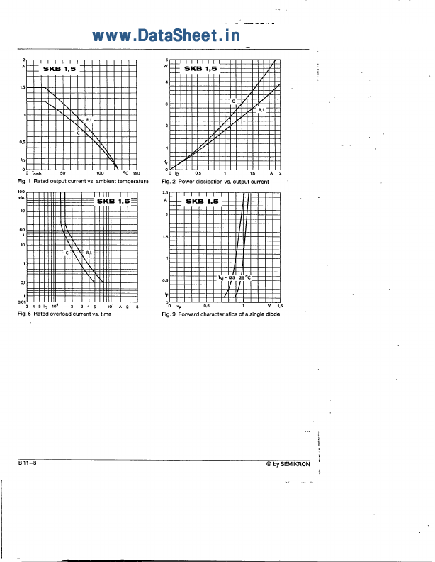 SKB1.5xx