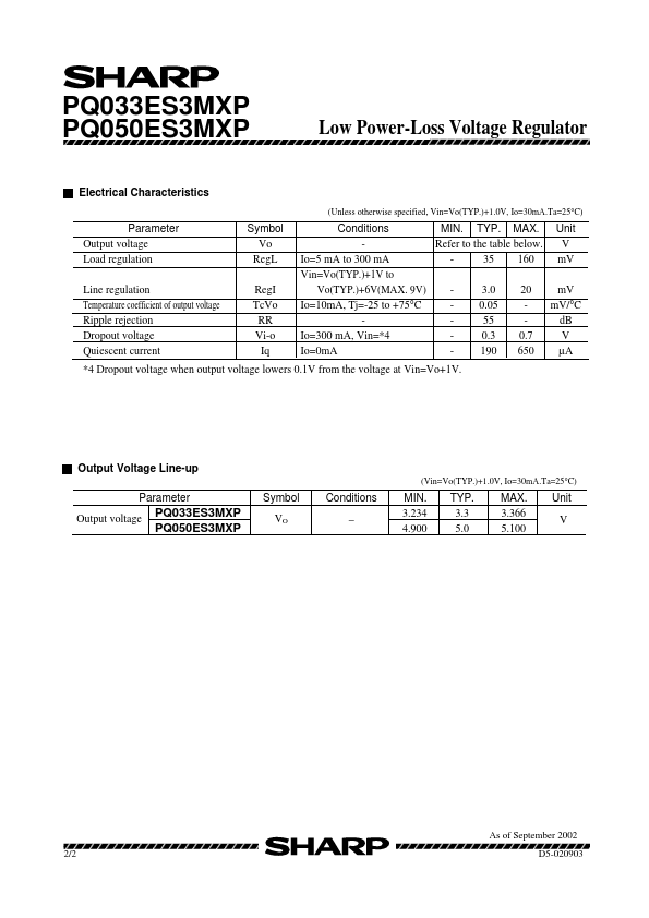 PQ050ES3MXP