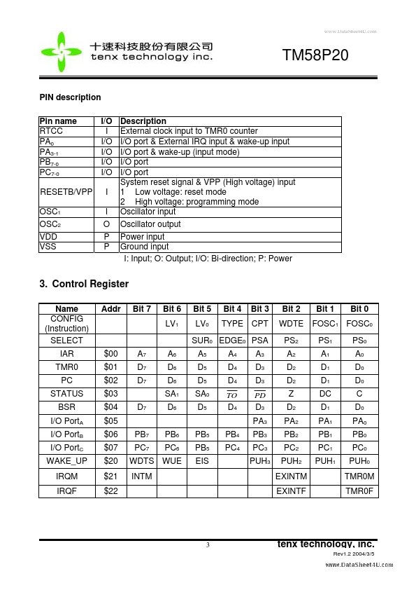 TM58P20