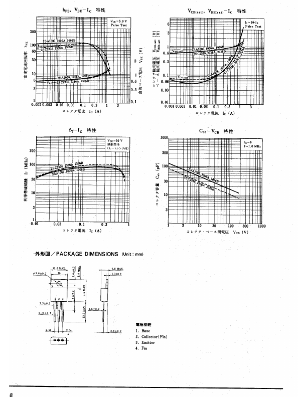 2SC2336A