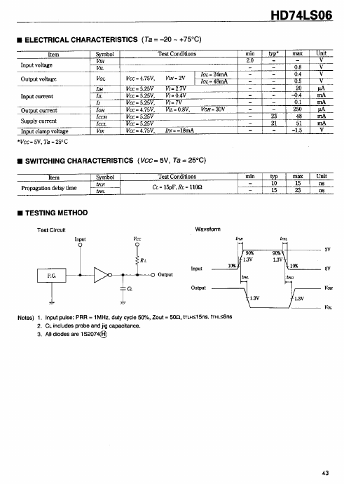 HD74LS06