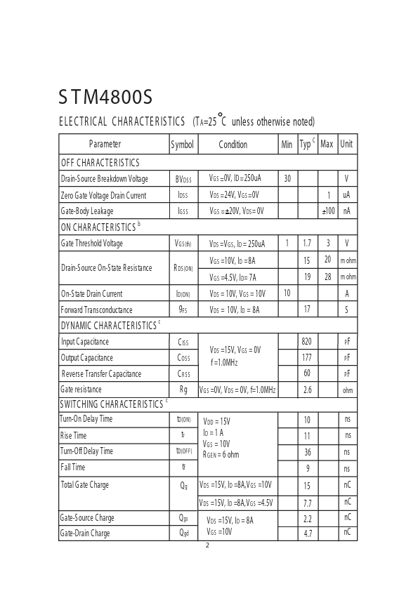 STM4800S