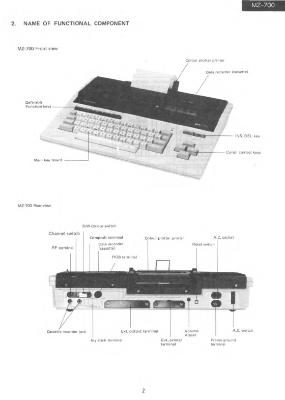 MZ-1P01