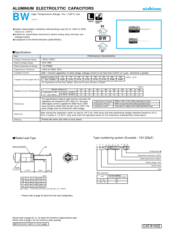 UBW1J102MHD