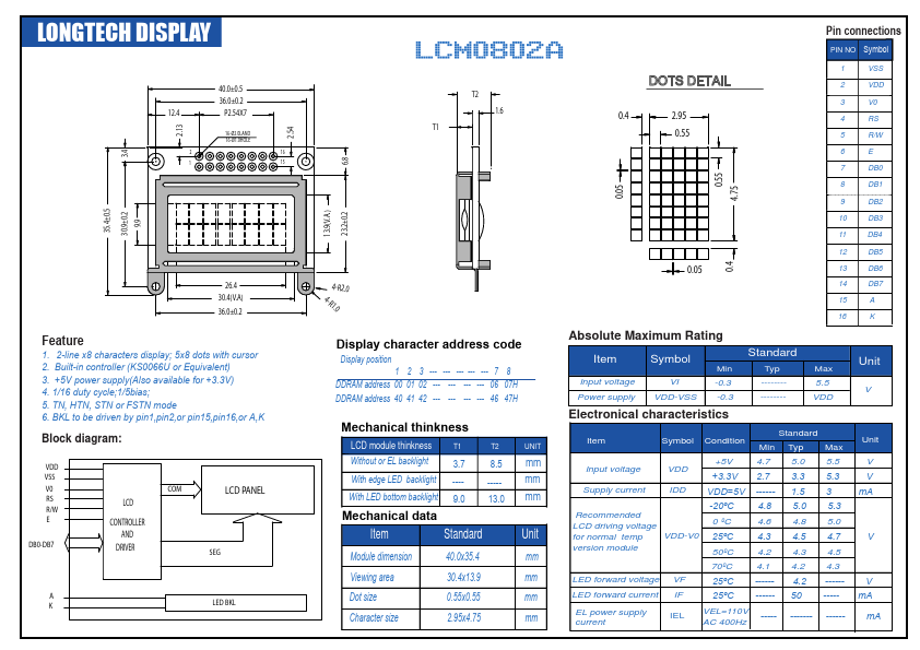 LCM0802A