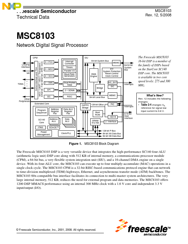 MSC8103