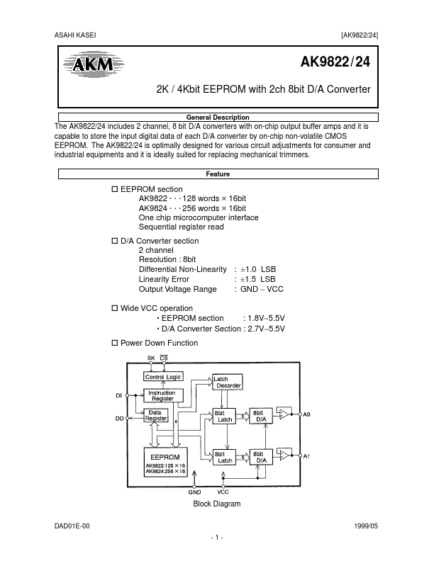 AK9824