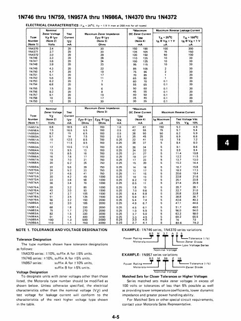 1N958A