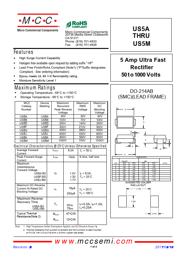 US5M