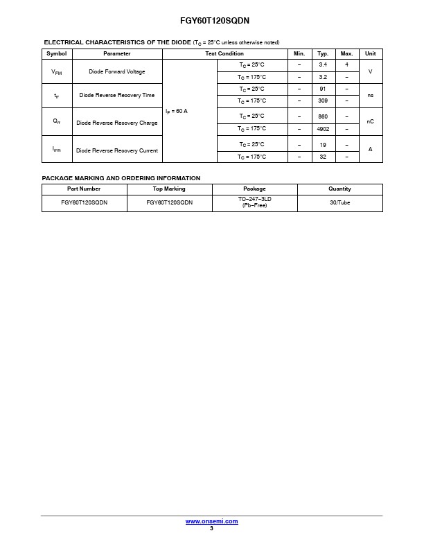 FGY60T120SQDN