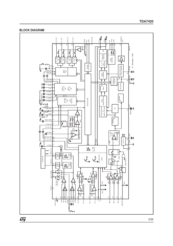 TDA7420