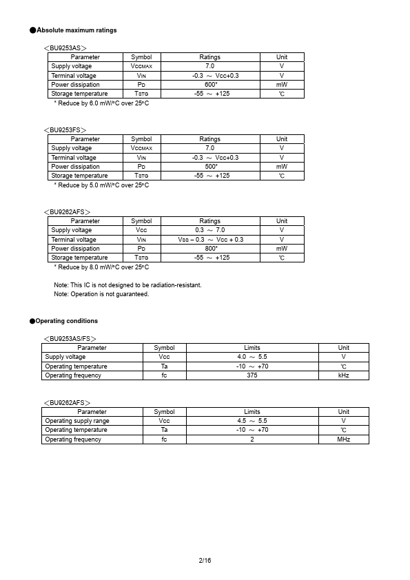 BU9253AS