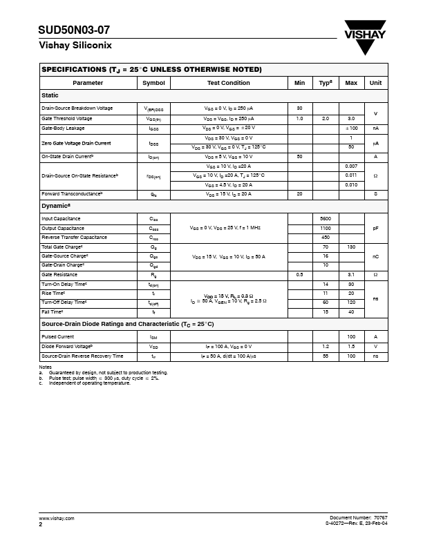 SUD50N03-07