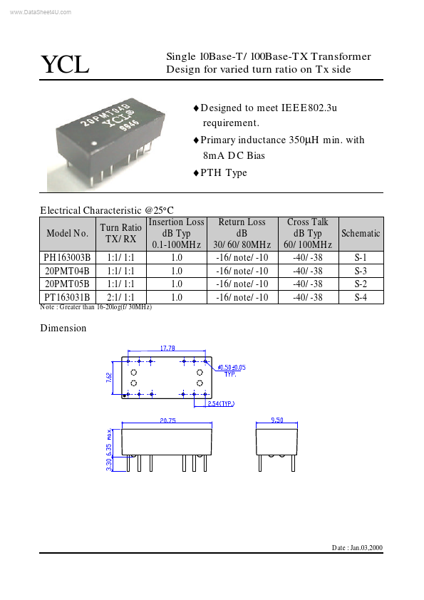 PH163003B