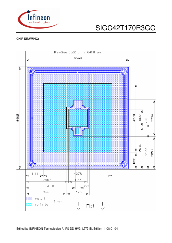 SIGC42T170R3GG