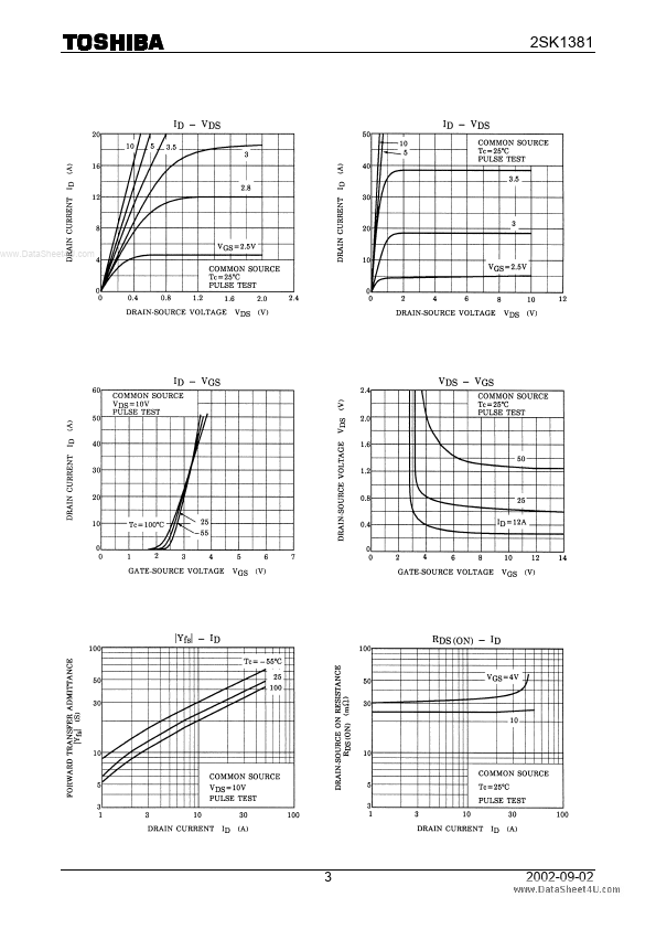 K1381