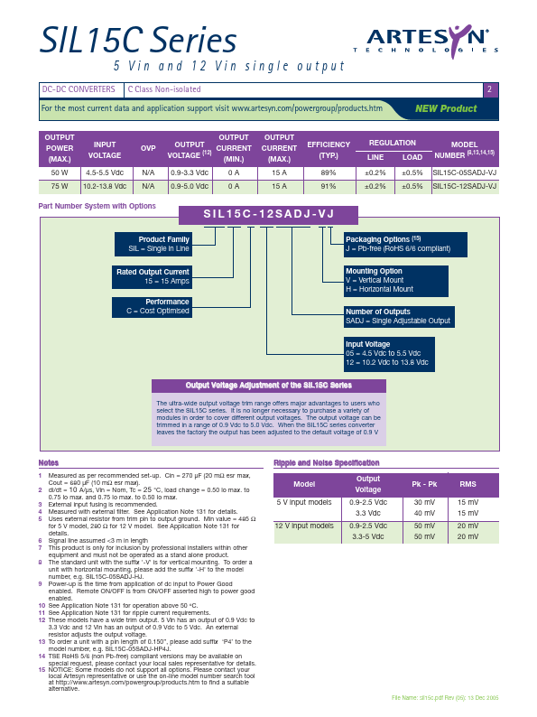 SIL15C-05SADJ-HP4J