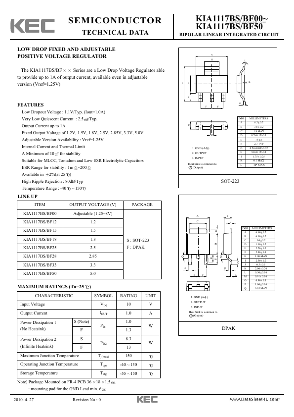 KIA1117BF15