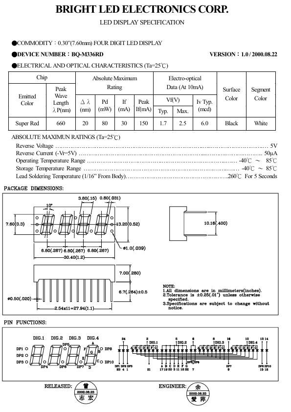 BQ-M336RD