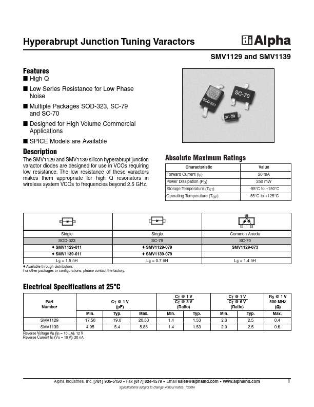 SMV1129