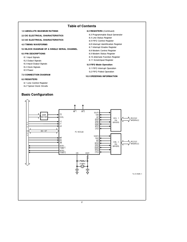 PC16552D