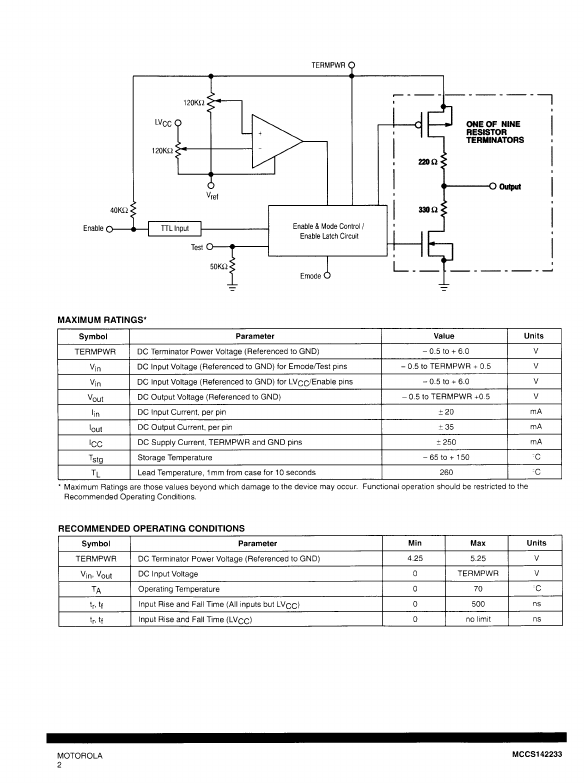 MCCS142233