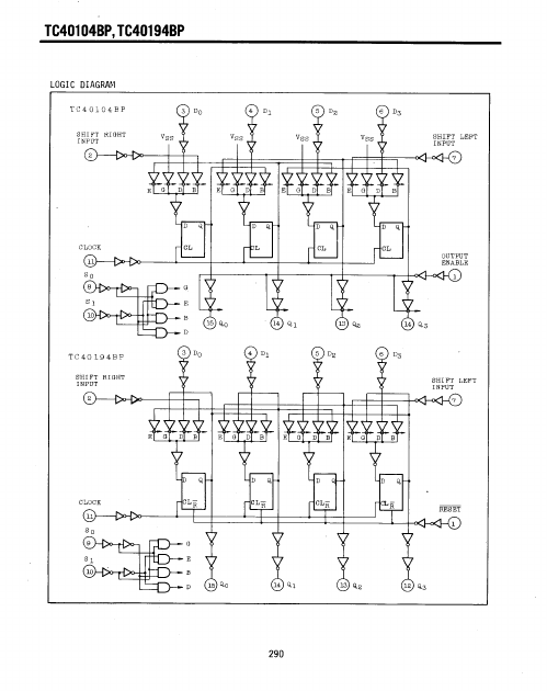 TC40104BP