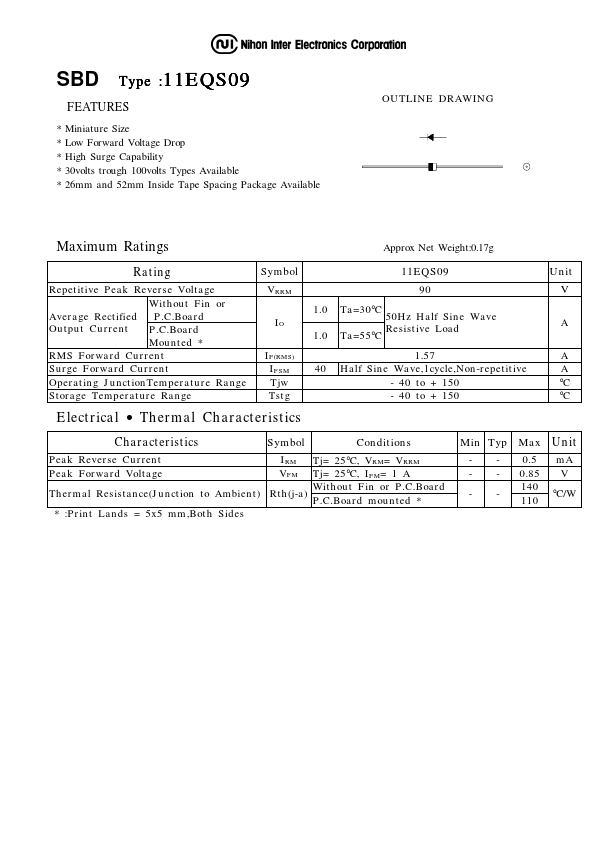 11EQS09